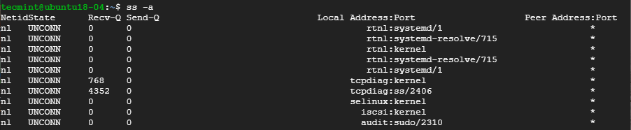  Lista de todos los puertos en Linux 