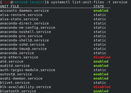 List Enabled Services