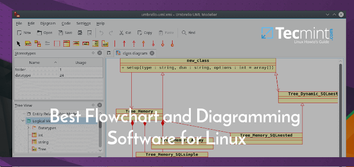 Best Flowchart and Diagramming Software for Linux