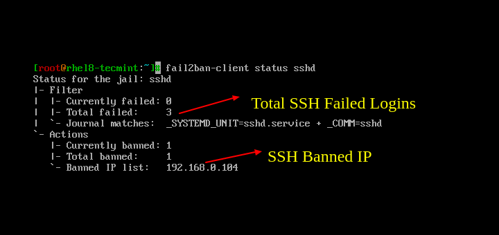 Install Fail2Ban to Protect SSH on CentOS 8