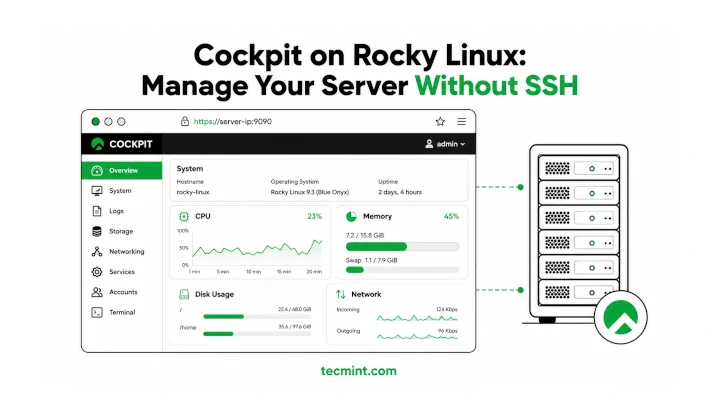 Cockpit on Rocky Linux 10