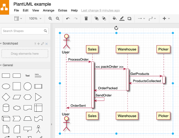 PlantUML - create UML diagrams
