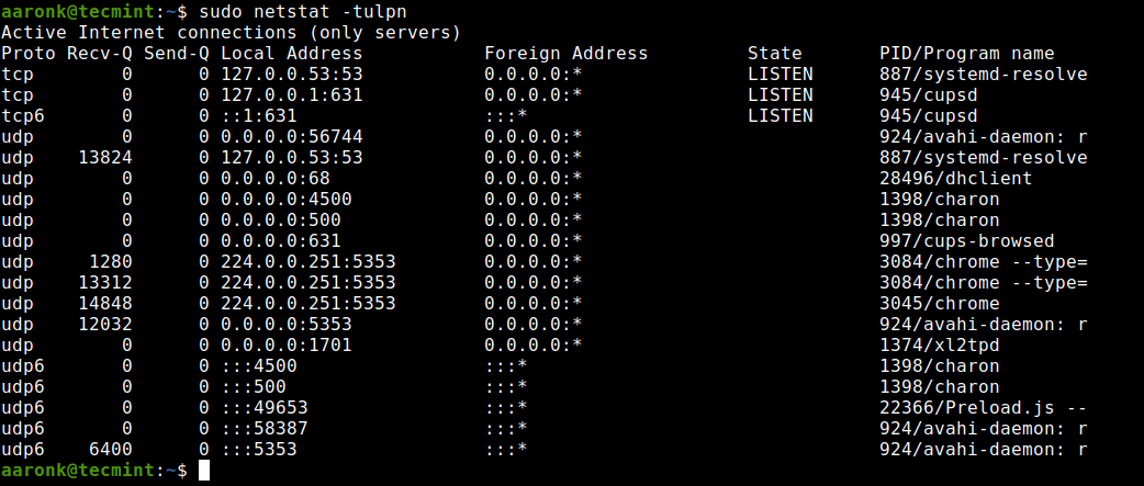 Liste offener Ports unter Linux