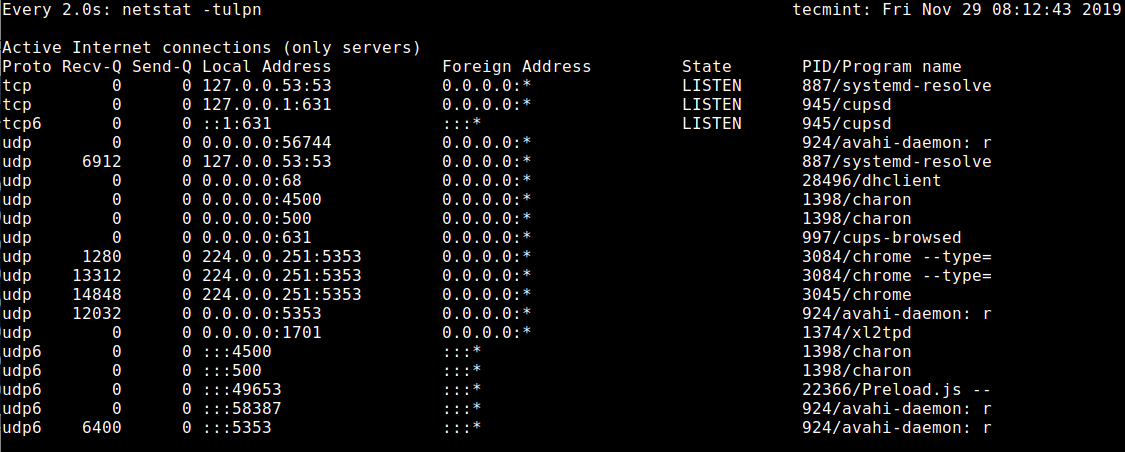 Beobachten Sie offene Ports in Echtzeit unter Linux