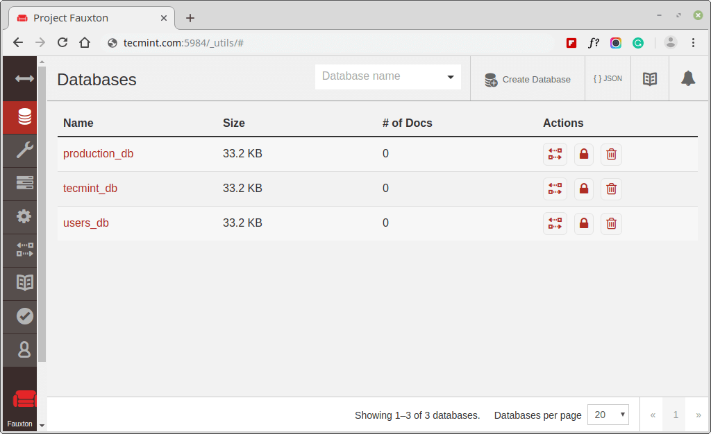 Check CouchDB Databases Dashboard