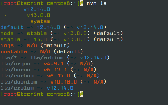 List Nodejs Installed Versions