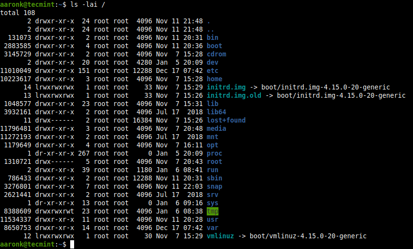 List Inodes in a Directory