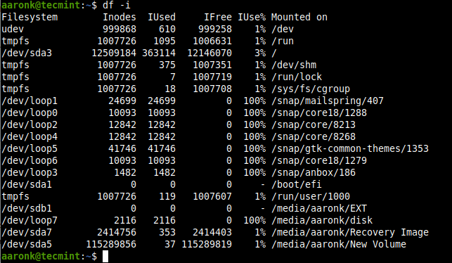 Überprüfen Sie die Verwendung des Dateisystem-Inodes unter Linux