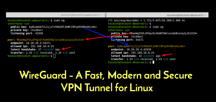 WireGuard Secure VPN Tunnel for Linux