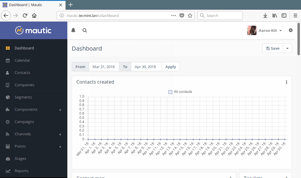 Mautic Admin Control Panel Dashboard