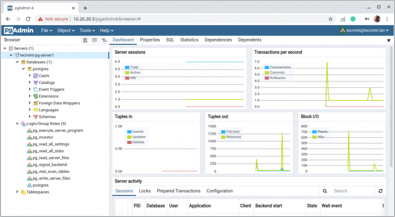 How to Install PostgreSQL and pgAdmin in RHEL 9