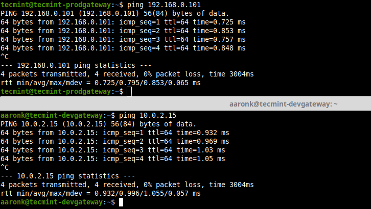 Verify Site-to-Site VPN Setup