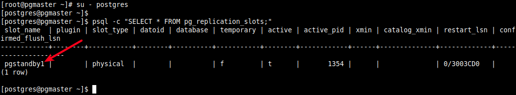 Create Replication Slot