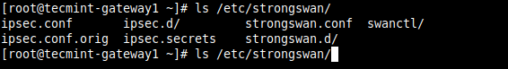 Strongswan Configuration Structure