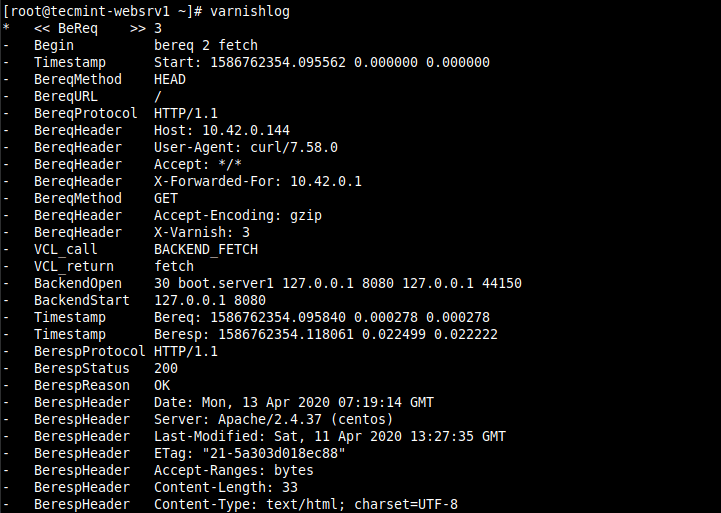 Varnishlog - Check Varnish Cache Performance