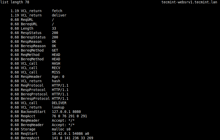 varnishtop - Reads Varnish Logs