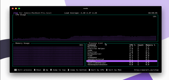 Install vtop Monitoring in Linux