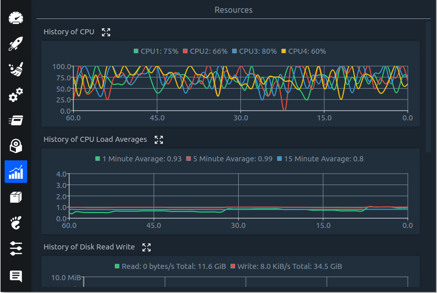 os track system monitor