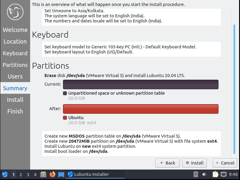  Resumen de la tabla de particiones de Lubuntu 