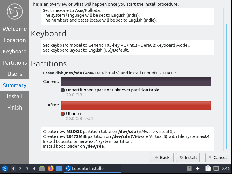 Lubuntu Partition Table Summary