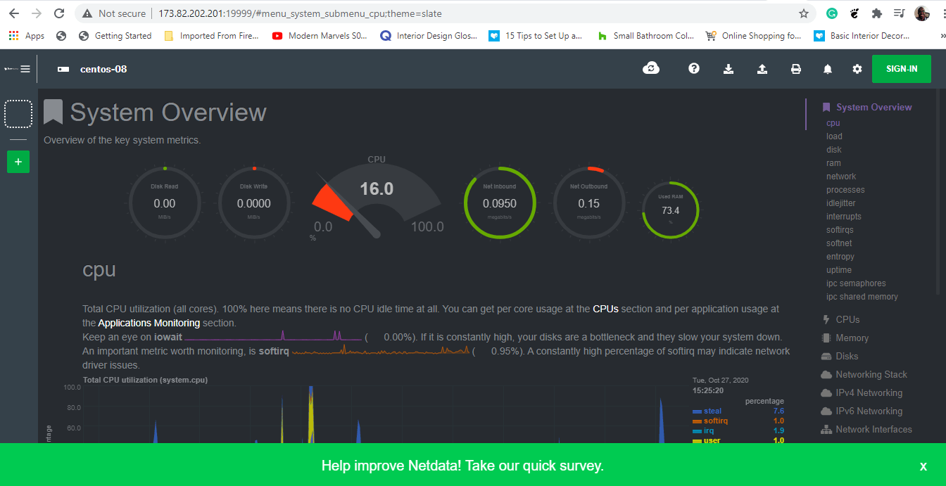 Netdata CentOS Server Monitoring