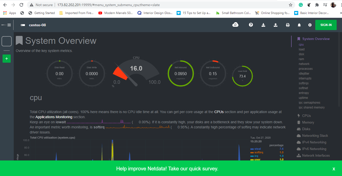 Free Proxy For Curl