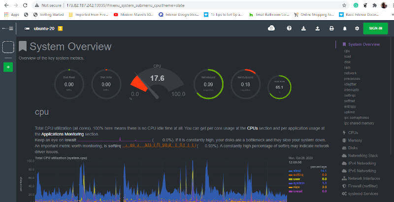 Netdata Ubuntu Server Monitoring