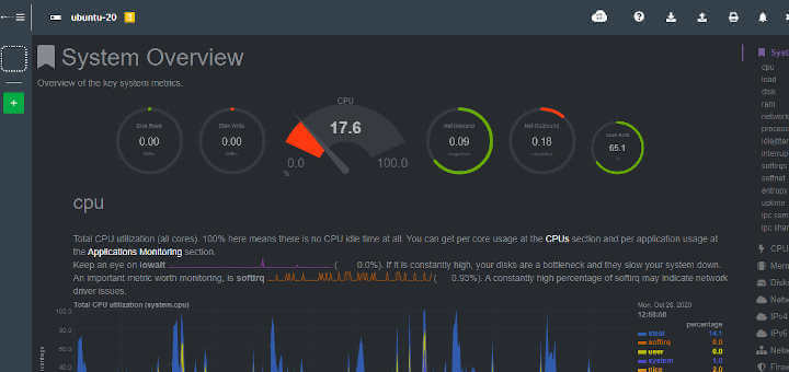 Ubuntu Server Monitor using Netdata