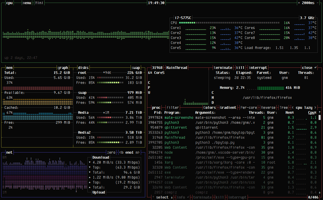 Bpytop Resource Monitor