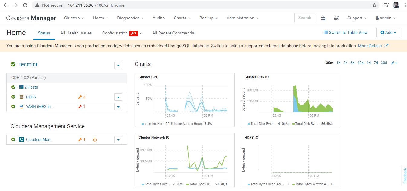 Cloudera Manager Dashboard