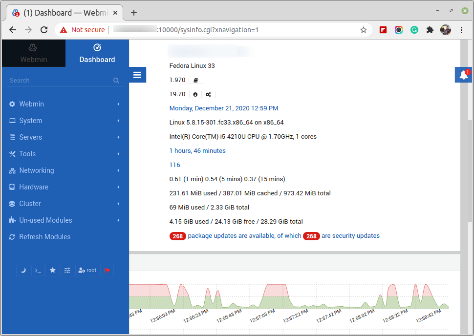 Fedora Webmin Dashboard