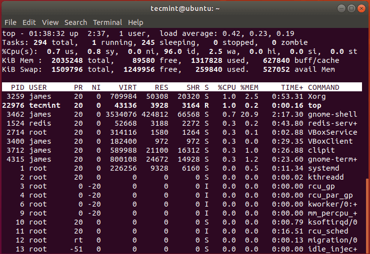 Check Linux Running Processes