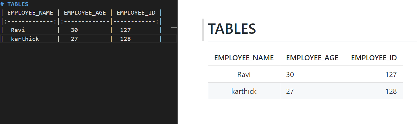 Create Table in Markdown