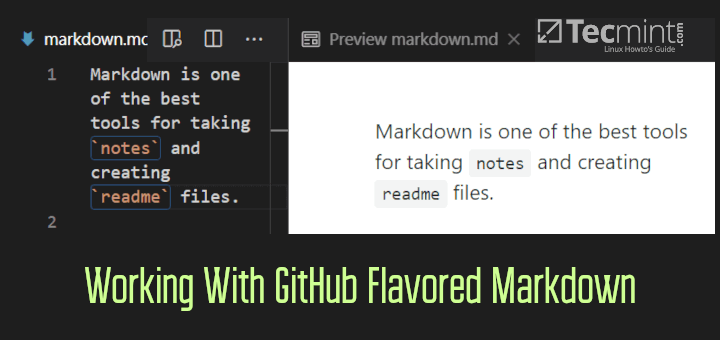 GitHub Flavored Markdown
