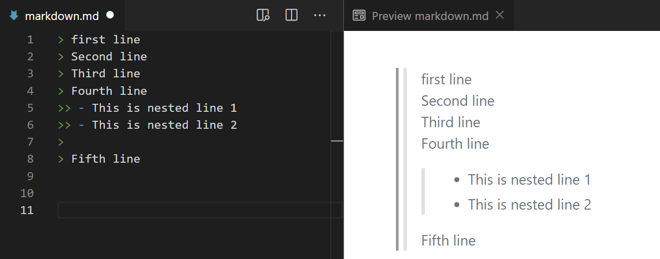 Nested Block Quotes