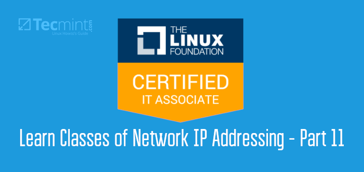 Classes of Network IP Addresses