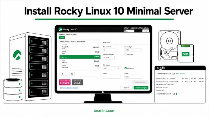 Install Rocky Linux Minimal Server
