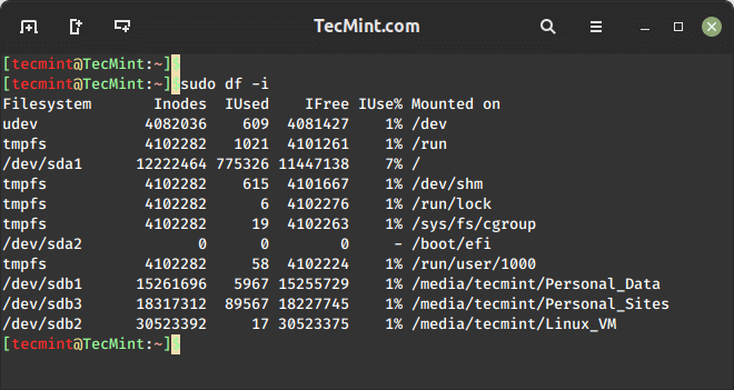 Check Inode Usage in Linux