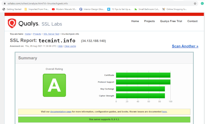 Verifique la calificación del certificado SSL