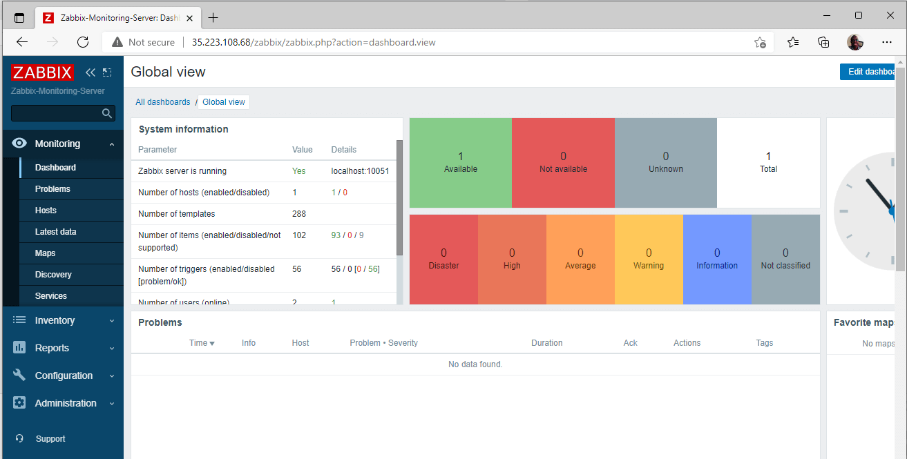 Zabbix Dashboard