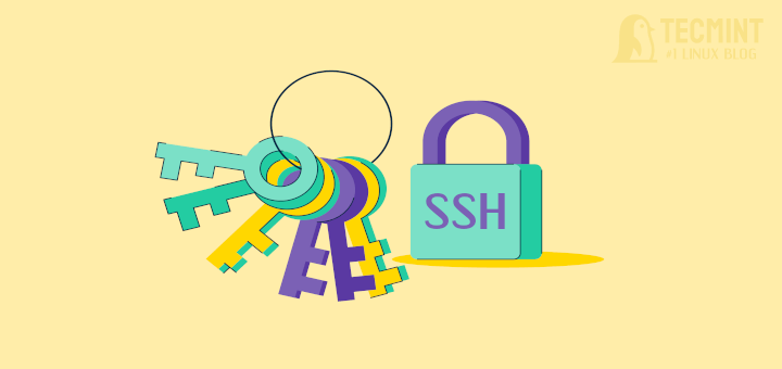 Block SSH Brute Force in Linux