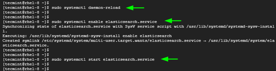 Enable Elasticsearch in RHEL