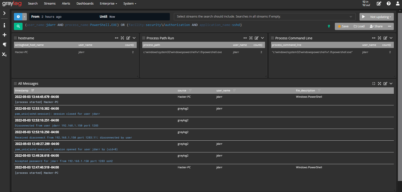 Graylog Log Management Tool