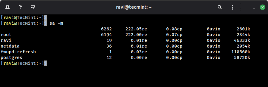Print Number of Linux Processes