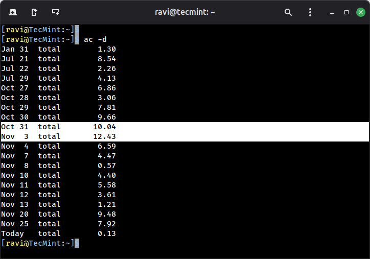 Show User Total Login Hours Day Wise