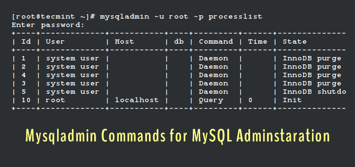 mysqladmin Commands for MYSQL/MariaDB