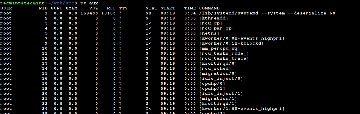 List Linux Running Processes