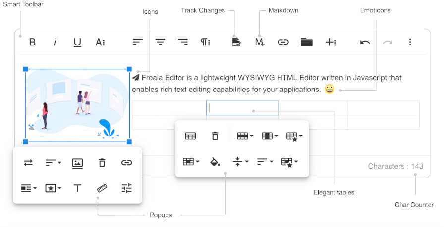 Froala - JavaScript Rich Text Editor