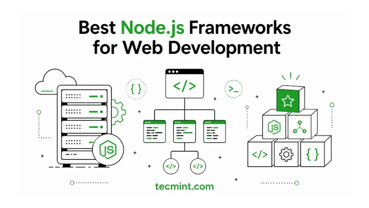 Best Node.js Frameworks for Web Development