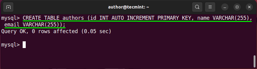 MySQL CREATE TABLE Command
